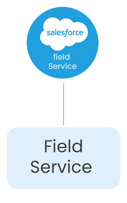 Field Services 