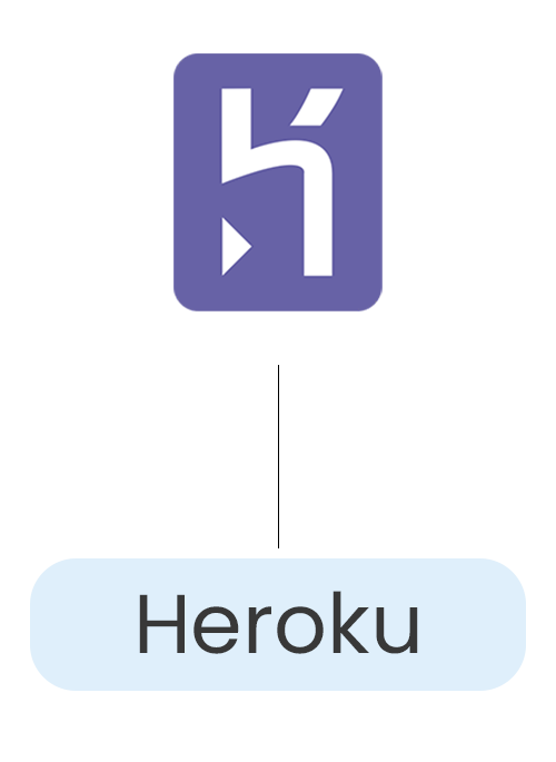 Heroku