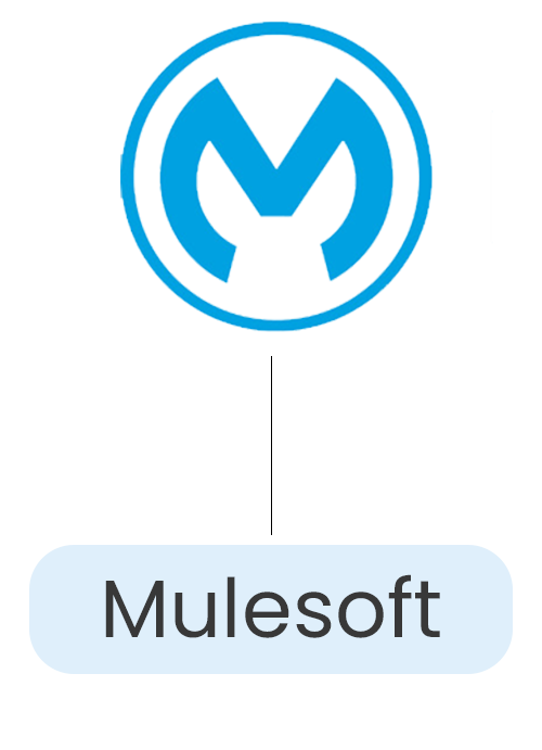 Mulesoft